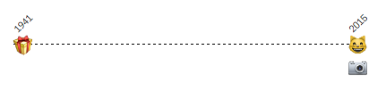 Screen Shot 2015-11-19 at 3.49.05 PM