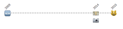 Screen Shot 2015-11-19 at 3.57.20 PM